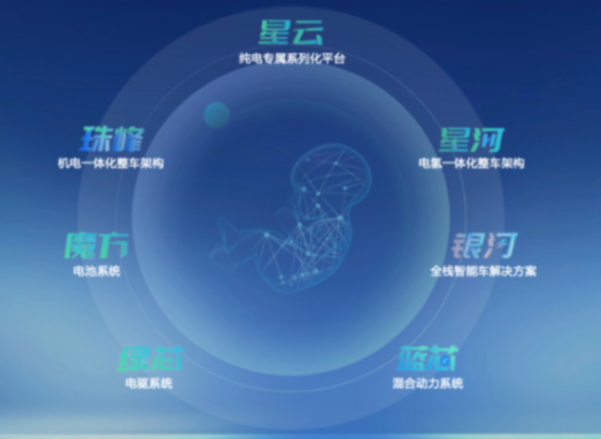 继华为之后,上汽遭欧盟“顶格”打压