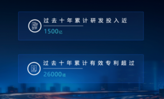 继华为之后,上汽遭欧盟“顶格”打压