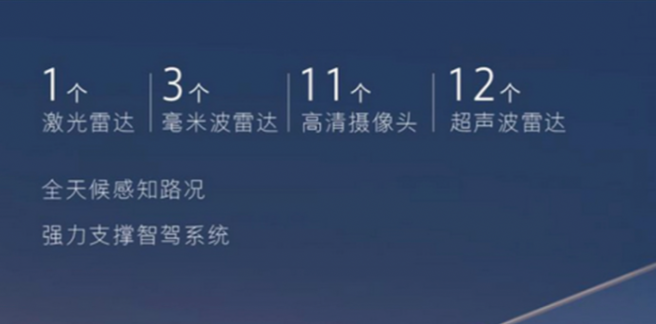 长城noa智驾挑战重庆!魏建军亲测地狱级难度,随时随地都能开?