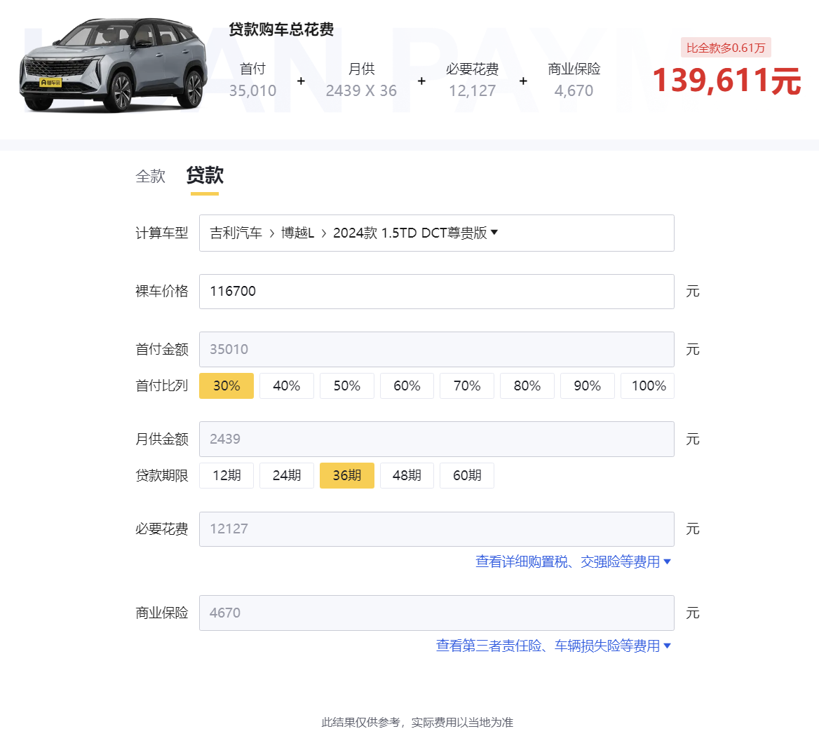 2024款博越l,优惠9000元,搭载181马力 7dct,养护成本解析