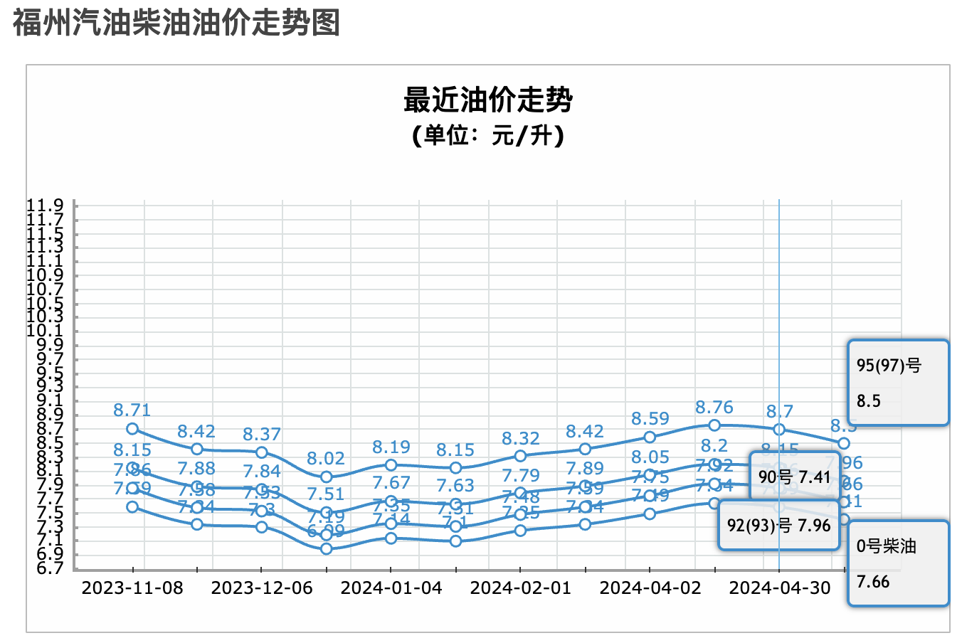 2024款博越l,优惠9000元,搭载181马力 7dct,养护成本解析