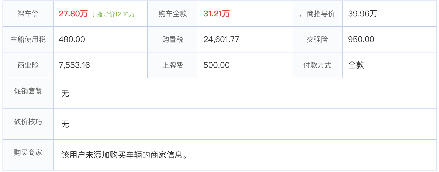 宝马也慌了!当家suv降到27万多,全系2.0t 8at 四驱,6.8秒破百