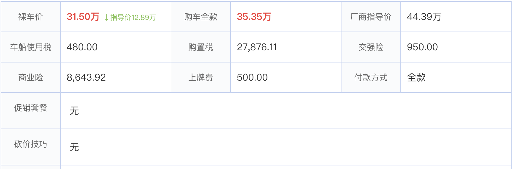 宝马也慌了!当家suv降到27万多,全系2.0t 8at 四驱,6.8秒破百