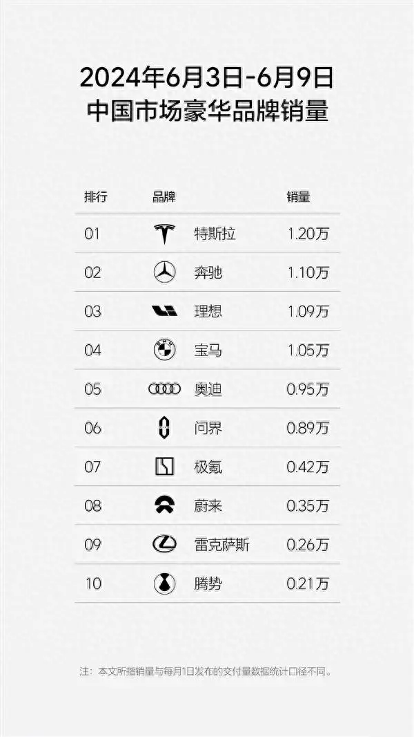 宝马也慌了!当家suv降到27万多,全系2.0t 8at 四驱,6.8秒破百