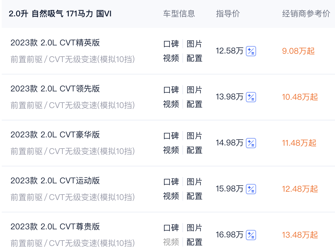 不装了!丰田suv从12万多降到9万,2.0l油耗4l多,5月卖出2.1万辆