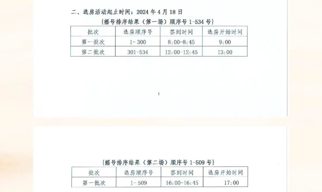 1.1亿元楼王开局秒罄!上海陆家嘴212套豪宅“日光”