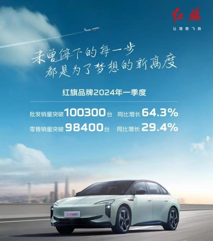 用“新技术”启新程,红旗eh7实力演绎新能源风景“红旗独好”