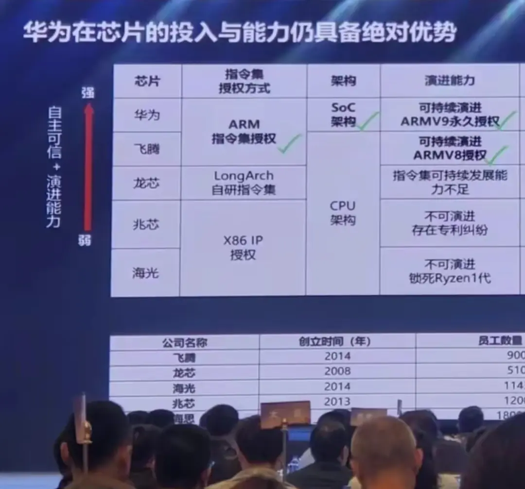 诺基亚回归,华为害怕吗?同样是自研系统,鸿蒙的成功不是运气好