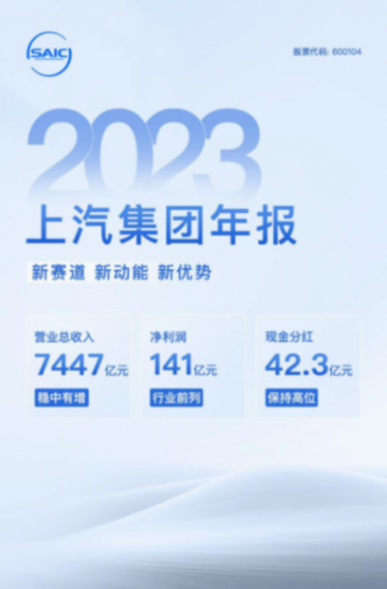 营收和净利润双下滑,上汽集团发布一季度报